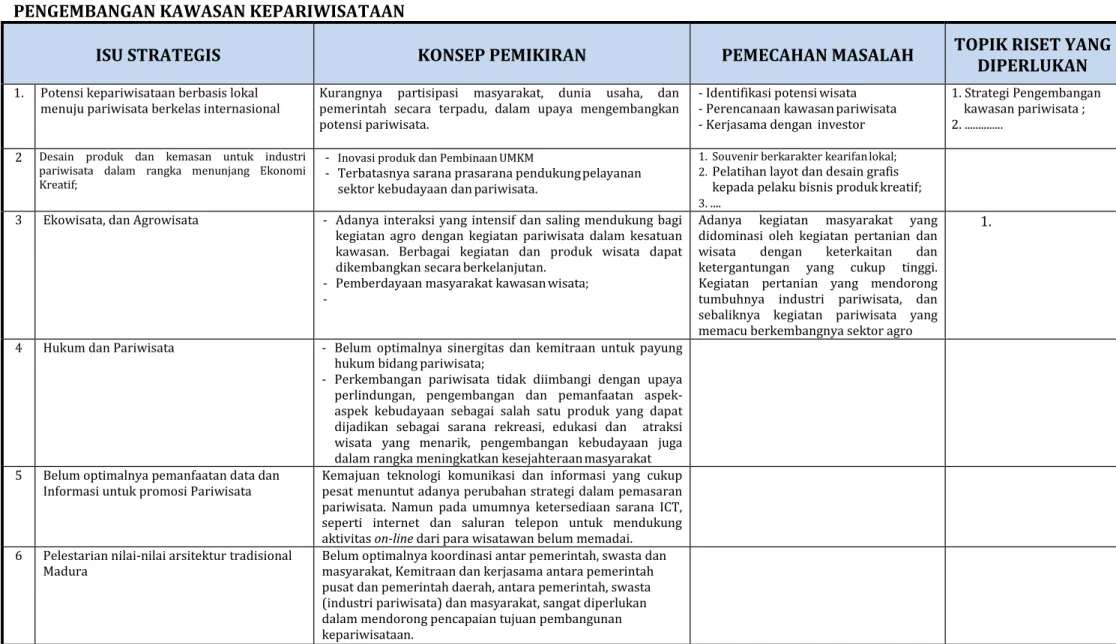 TABEL 4. PERUMUSAN RISET UNGGULAN 
