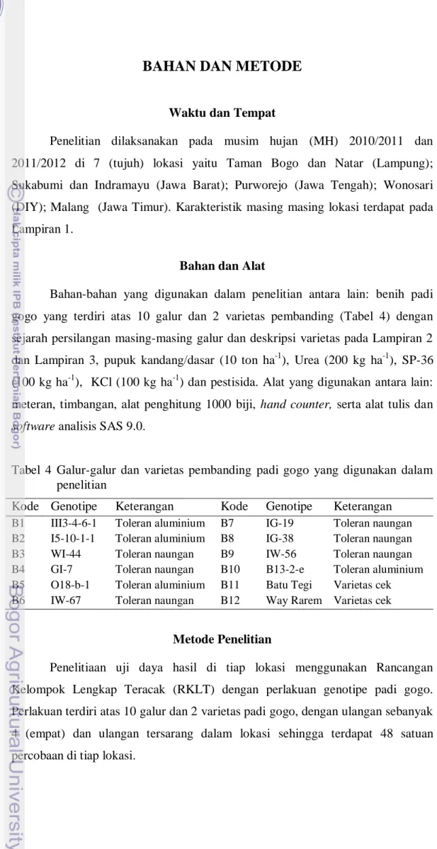 Tabel  4  Galur-galur  dan  varietas  pembanding  padi  gogo  yang  digunakan  dalam  penelitian 