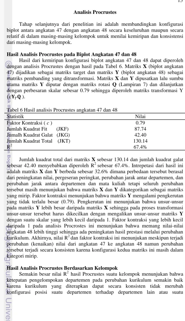 Tabel 6 Hasil analisis Procrustes angkatan 47 dan 48 