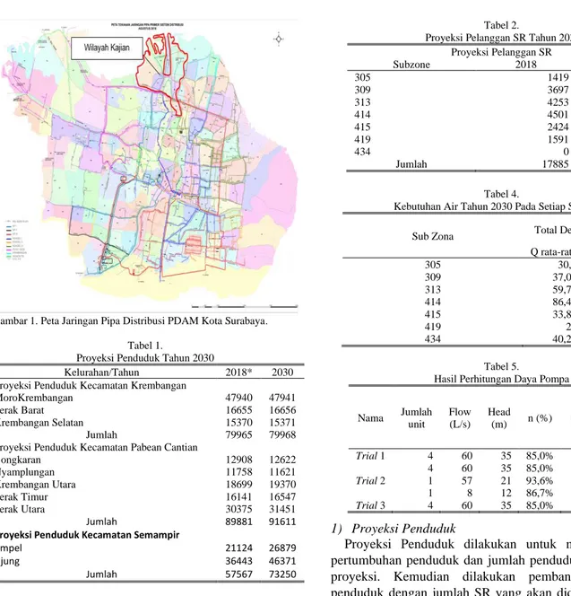 Gambar 1. Peta Jaringan Pipa Distribusi PDAM Kota Surabaya.