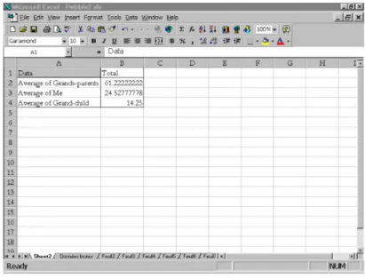 GAMBAR 21. Tabel MS Excel menggambarkan distribusi akses antargenerasi terhadap sumber daya menurut semua responden.