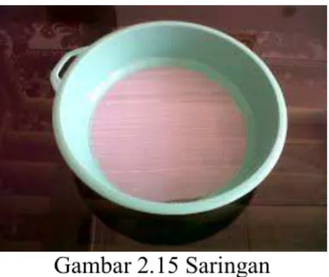 Gambar 2.15 Saringan 