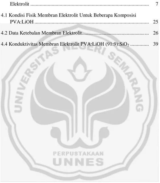 Tabel   Halaman 