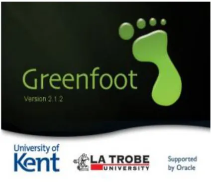 Gambar 2.7 Logo Greenfoot  2.4.5  Corel Draw 