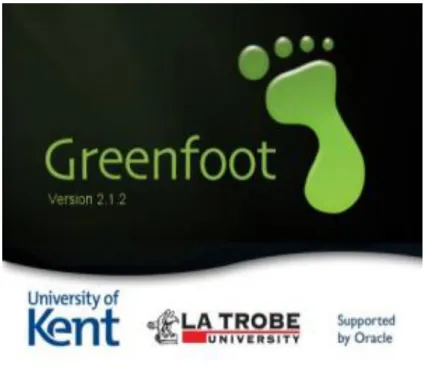 Gambar 2.7 Logo Greenfoot  2.4.5  Corel Draw 