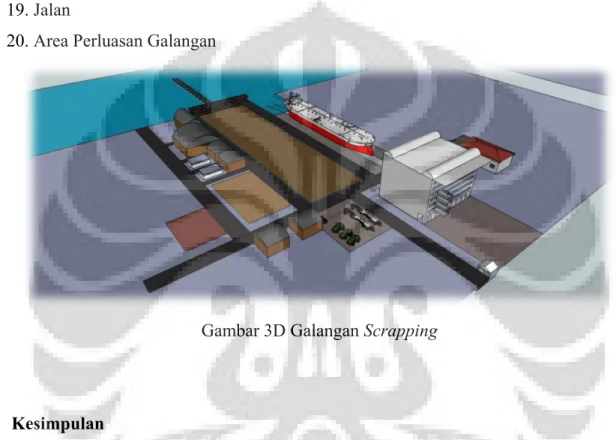 Gambar 3D Galangan Scrapping 