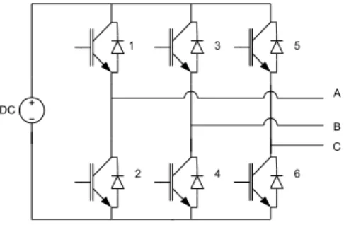 Gambar 3. Rangkaian Voltage Source Inverter tiga fasa  2.1   Inverter 