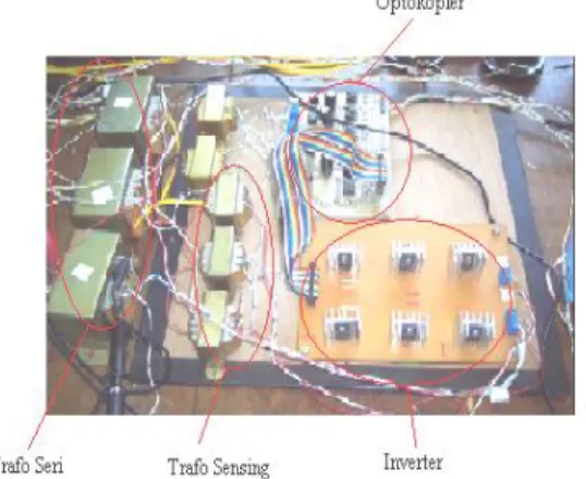 Gambar 6. Komponen Dasar Prototype DVR 