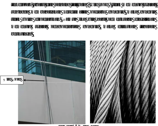 Gambar 4.6. Wire Rope Wire Rope 
