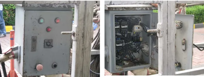 Gambar 4.10. Kotak panel dan kabel utama 