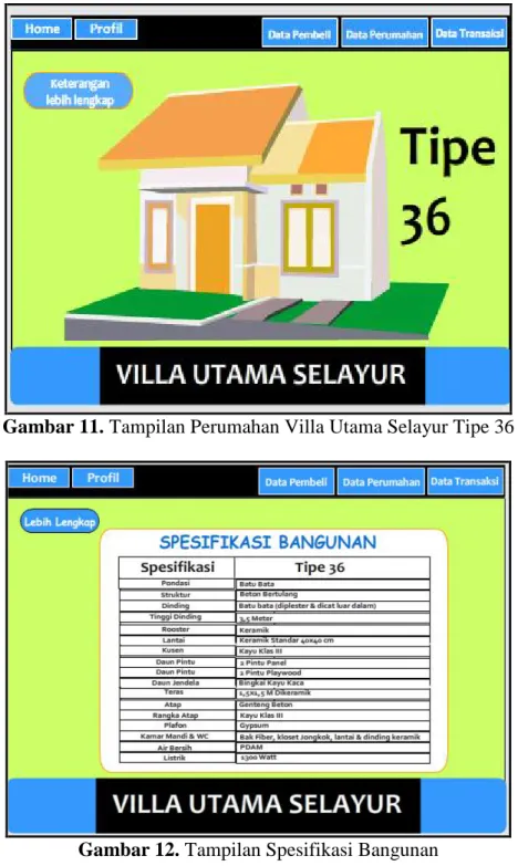 Gambar 11. Tampilan Perumahan Villa Utama Selayur Tipe 36