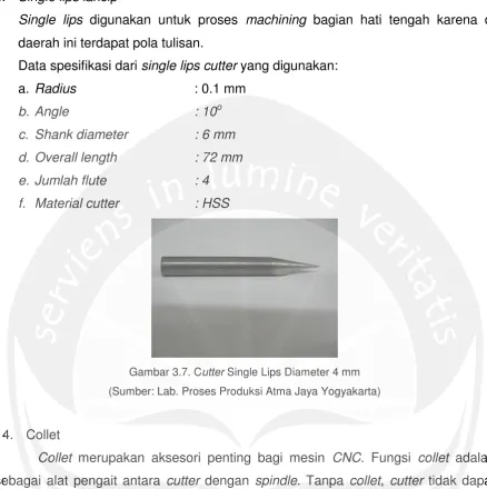 Gambar.3.8.  Collet Diameter 6 mm 