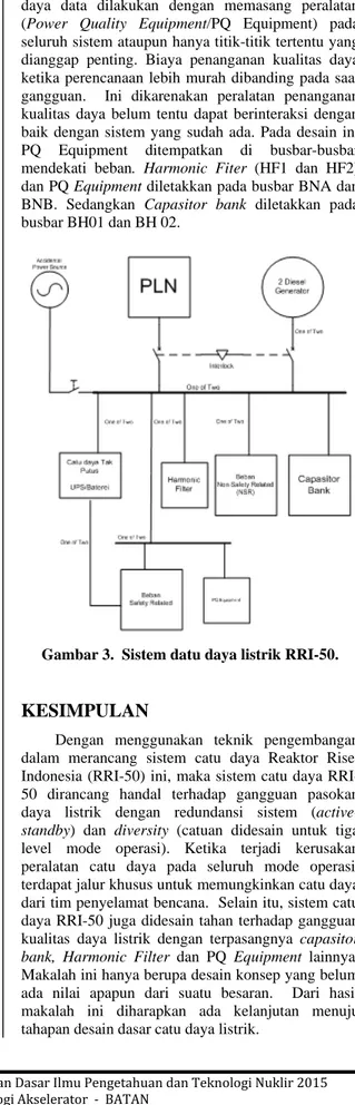 Gambar 3.  Sistem datu daya listrik RRI-50. 