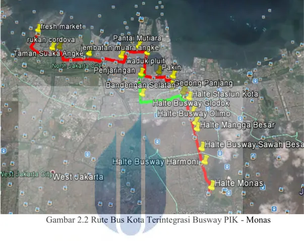Gambar 2.2 Rute Bus Kota Terintegrasi Busway PIK - Monas  
