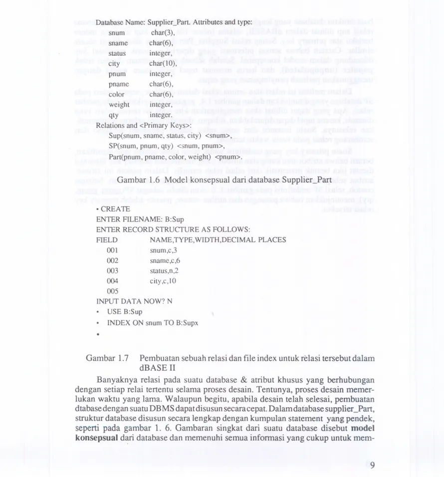 Gambar 1.6 Model konsepsual dari database SuppliecPart