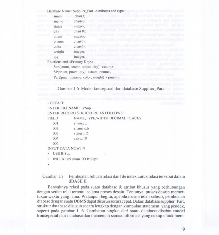 Gambar 1.6 Model konsepsual dari database SuppliecPart