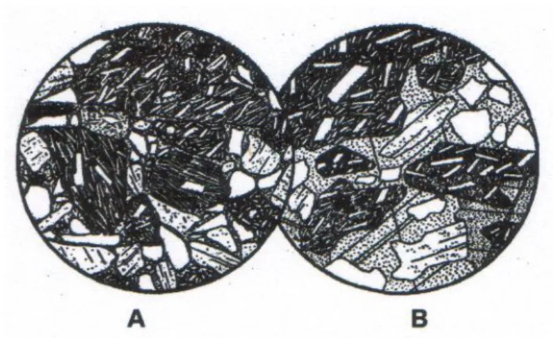 Gambar III. 15. Volcanic Sandstones 