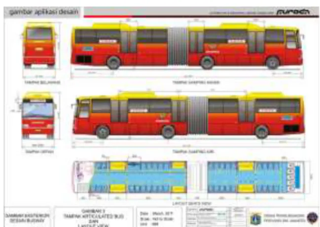 Gambar 9. Area Traffic Control System (ATCS)  4.  Traffic Management Centre di Kepolisian dan Instansi Terkait Lainnya 