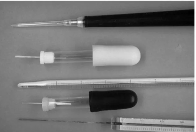 Gambar 2.22   Peralatan aplikasi sampel secara manual  1.  Pipet Eppendorf  dengan syringe 10 µl  2