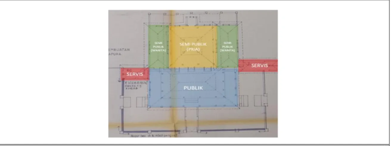 Tabel 3.2. Gambar zoning bangunan masjid 