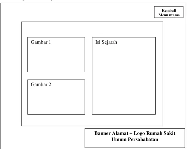 Gambar 3.16 Rancangan Layar Menu Poliklinik 