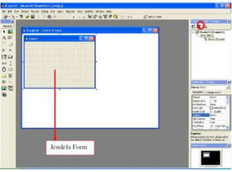Gambar 1.2 Tampilan Visual Basic dengan form sebagai area kerja 