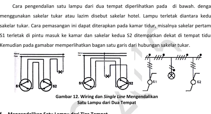 Gambar 12. Wiring dan Single Line Mengendalikan   Satu Lampu dari Dua Tempat 