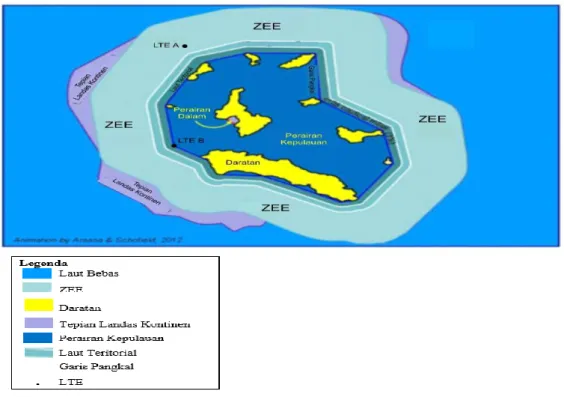 Gambar 1.4. Garis Pangkal Kepulauan (IHO 2014)  1.8.4 Metode delimitasi batas maritim 