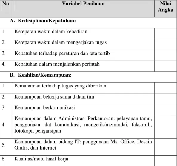 Tabel 1.1 Variabel Penilaian Magang 