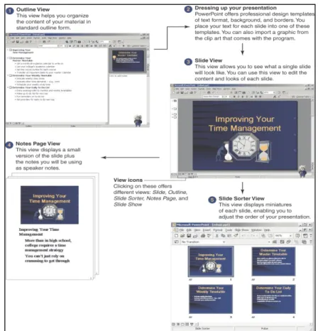 Gambar 7 Presentation Software 