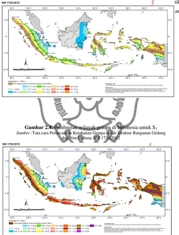 Gambar 2.4. Pembagian wilayah gempa di Indonesia untuk S 1 Sumber :Tata cara Perencanaan Ketahanan Gempa untuk Struktur Bangunan Gedung 