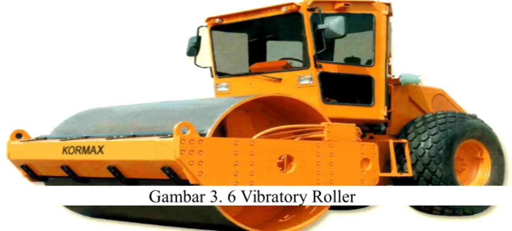 Gambar 3. 6 Vibratory Roller