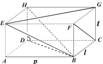 Gambar 9.  Diagonal Sisi dan Diagonal Ruang Balok 
