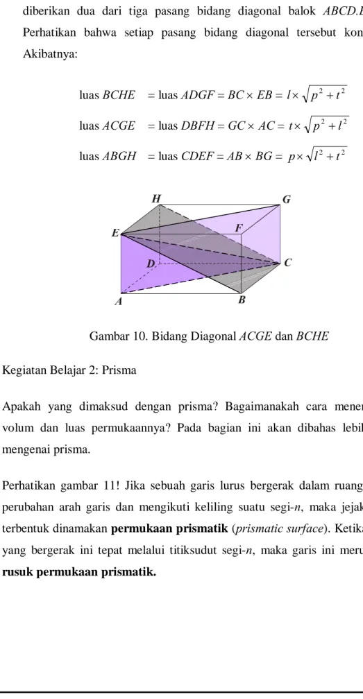 Gambar 10. Bidang Diagonal ACGE dan BCHE    2.  Kegiatan Belajar 2: Prisma 