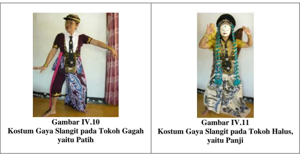 Gambar IV.10 
