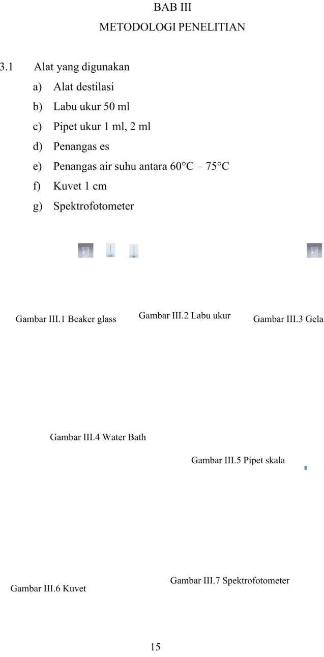 Gambar III.1 Beaker glass Gambar III.2 Labu ukur Gambar III.3 Gelas ukur