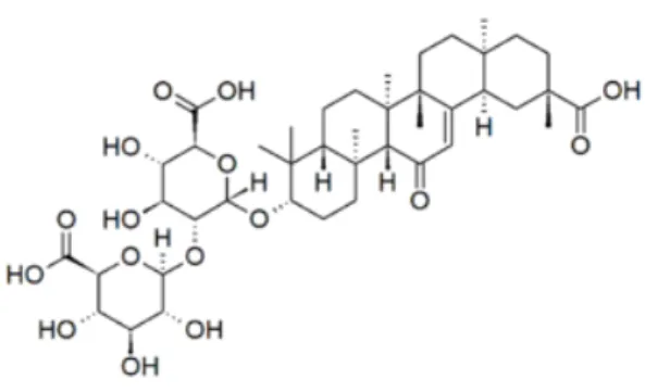 Gambar 5. Struktur kimia glyzerizin (glycyrrhizin), saponin triterpenoid yang terkandung  dalam daun Abrus precatorius