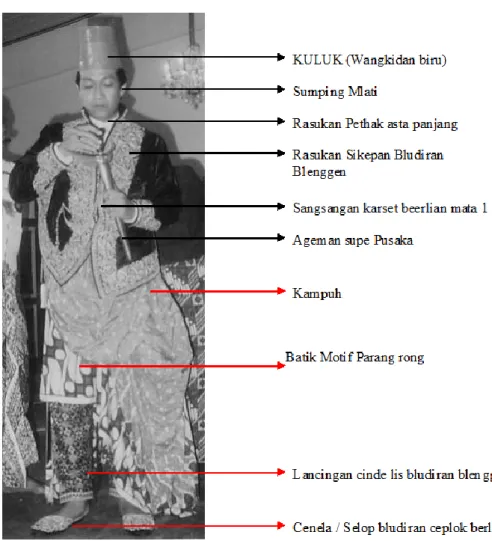 Gambar 7  Pakaian Kebesaran Sultan Hamengku Buwono X. 