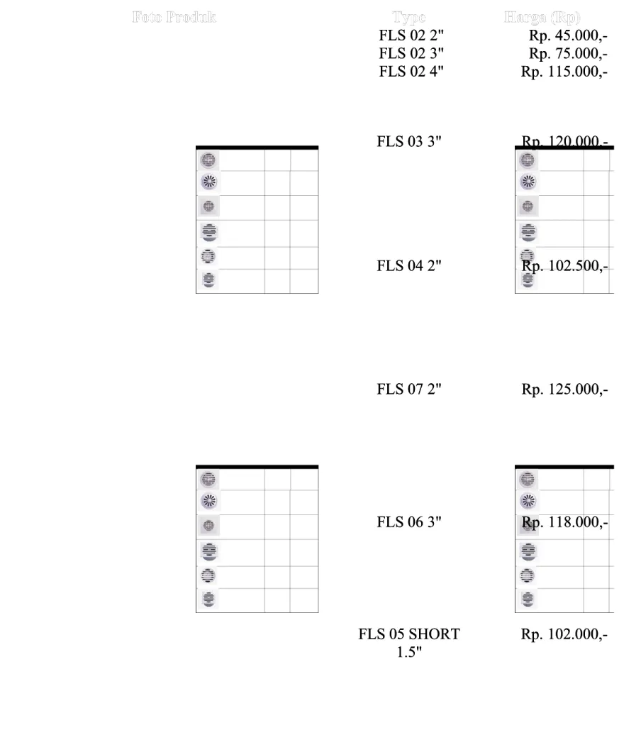 Foto Produk  Produk  Type  Type  Harga  Harga (Rp) (Rp) FLS 02 2&#34;FLS 02 2&#34; FLS 02 3&#34;FLS 02 3&#34; FLS 02 4&#34;FLS 02 4&#34; Rp