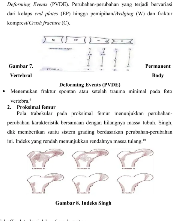Gambar 7. Permanent