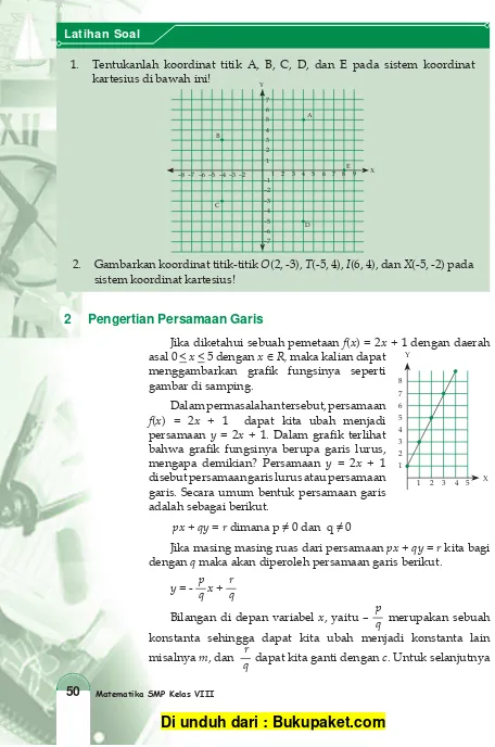 Gambarkan koordinat titik-titik O(2, -3), T(-5, 4), I(6, 4), dan X(-5, -2) pada sistem koordinat kartesius!
