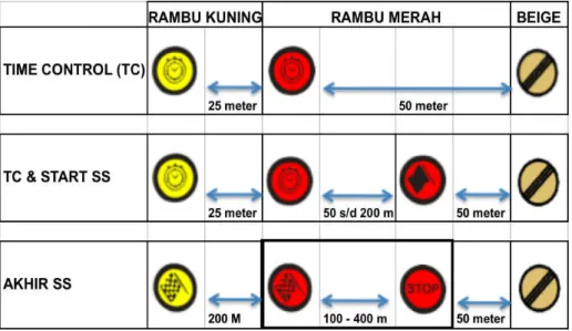 GAMBAR RAMBU – RAMBU