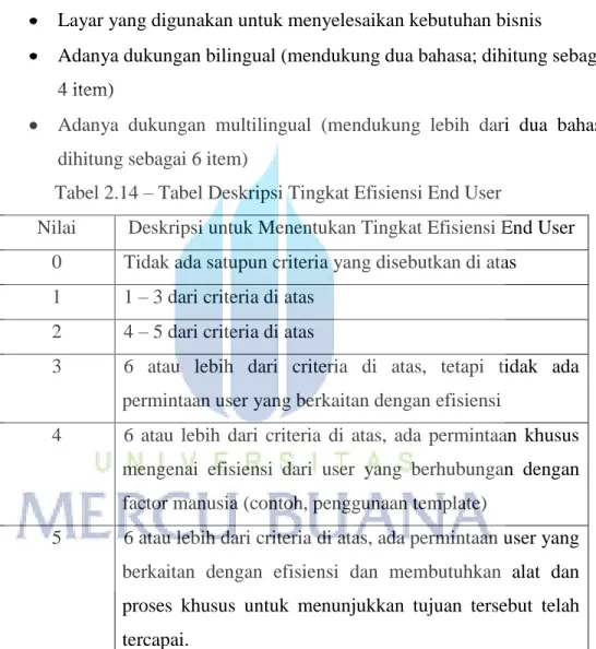 Tabel 2.14 – Tabel Deskripsi Tingkat Efisiensi End User 