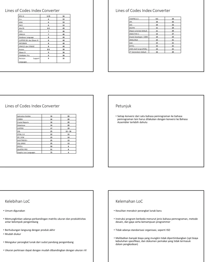 Graphic Icon Languages 75 4
