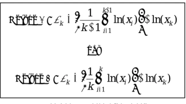 Gambar 2.7 Paramater  Shape 