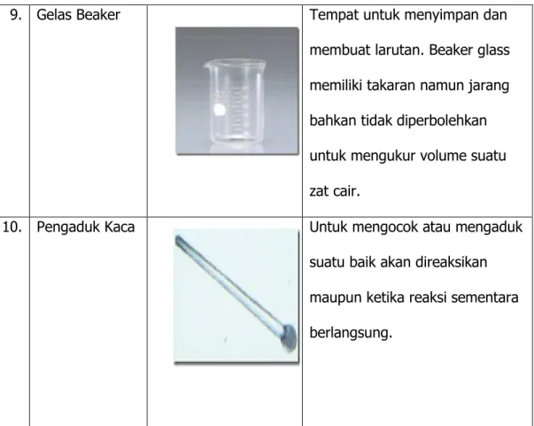 Tabel 2. Hasil Pengamatan Analisis Material Safety Data Sheet (MSDS)  Bahan Kimia 
