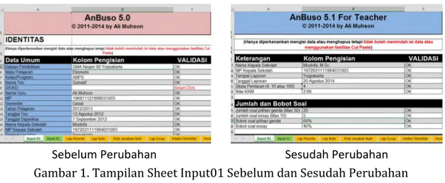 Gambar 1. Tampilan Sheet Input01 Sebelum dan Sesudah Perubahan