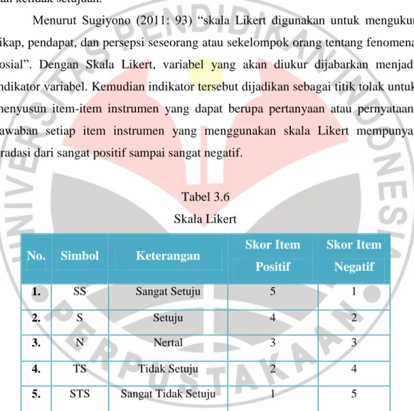 Tabel 3.6   Skala Likert 