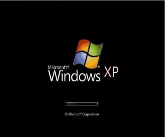 Gambar 2.5 Microsoft Windows XP 
