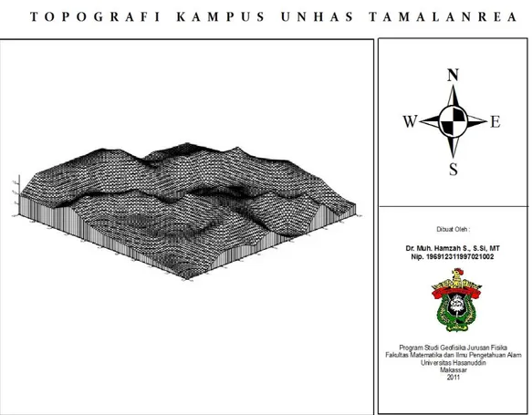 Gambar IV.1 Topografi Kampus UNHAS Tamalanrea. Data topografi  diukur menggunakan GPSmap merek GRN 60 CSX 